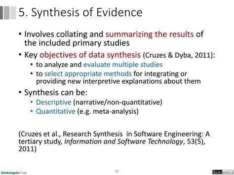 PPT Research Methodology 5 Systematic Literature Review SLR