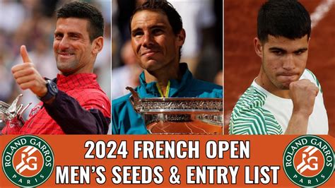 Roland Garros 2024 Entry List Announced Roland Garros The