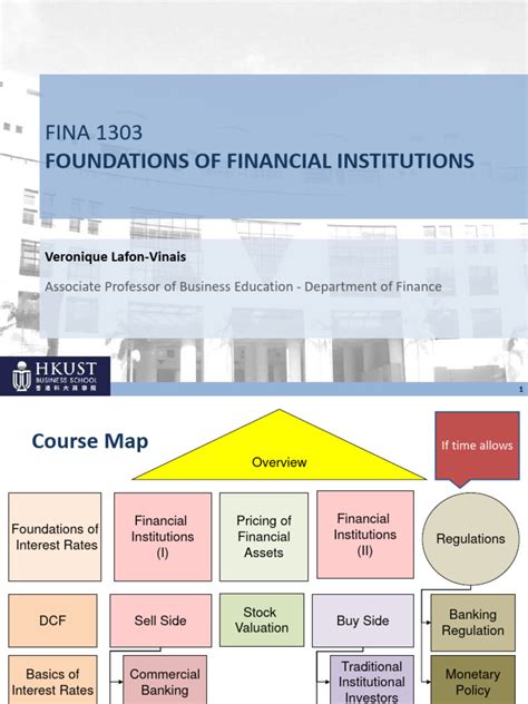financial intermediation sept  summary  banks
