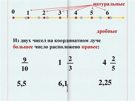 Сравнение десятичных дробей - презентация онлайн