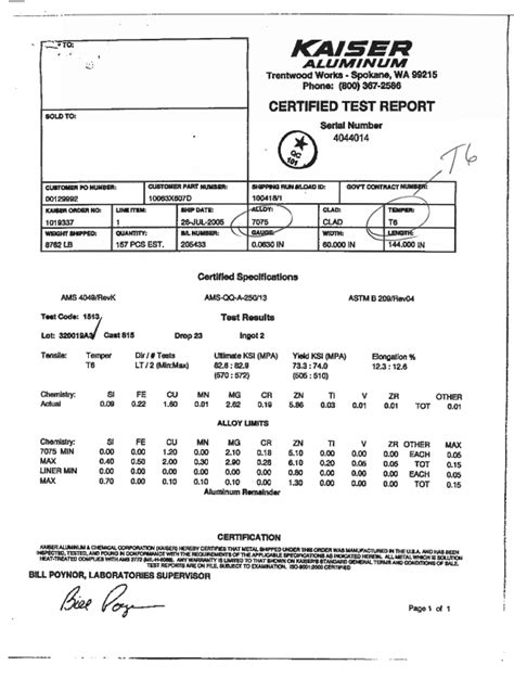 Alloy Comparison: 7075-T6 Aluminum VS 7075-T62 Aluminum