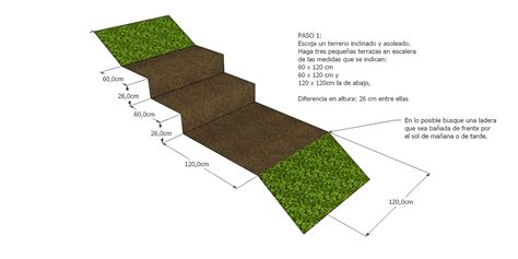 Dos Modelos De Sanitarios Ecologicos Behance