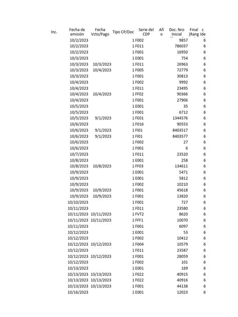 Libro4 (Autoguardado) | PDF 