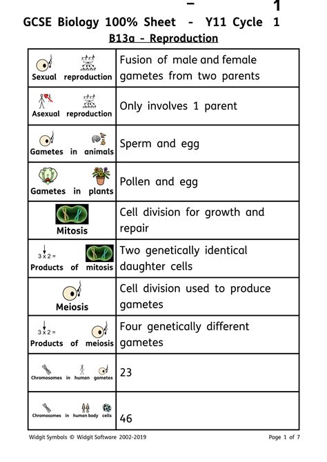 Solution Gcse Biology Inheritance Variation And Evolution Studypool