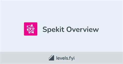 Spekit Careers | Levels.fyi