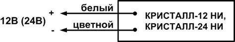 Электротехника и Автоматика КРИСТАЛЛ-12 НИ "Газ не входи"|Оповещатель ...