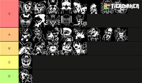 Marios Madness V Ost Tier List Community Rankings Tiermaker