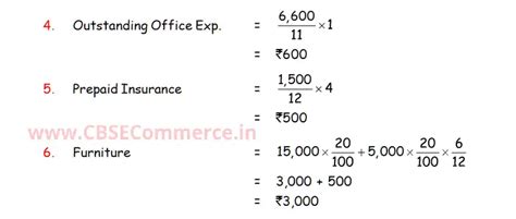 DK Goel Solutions ISC Q 17 Chapter 20 Final Accounts With Adjustments