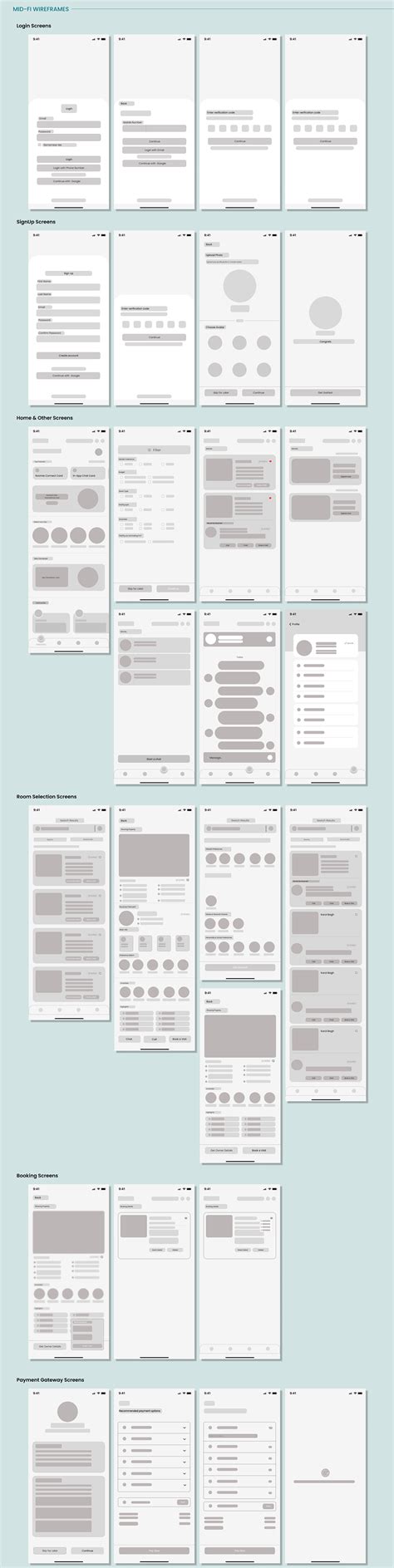 The housing portal uwec system has a surprising roommate matching tool 3