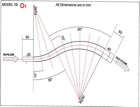 fig  geometries      shaped diffuser tested