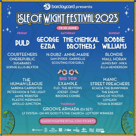 Isle Of Wight Festival 2025 Dates Musangking Wood