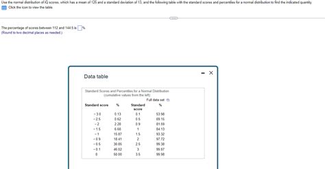 Use The Normal Distribution Of Qq Scores Studyx