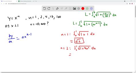 Solved Using The Same Axes Draw The Graphs Of Y X N On For