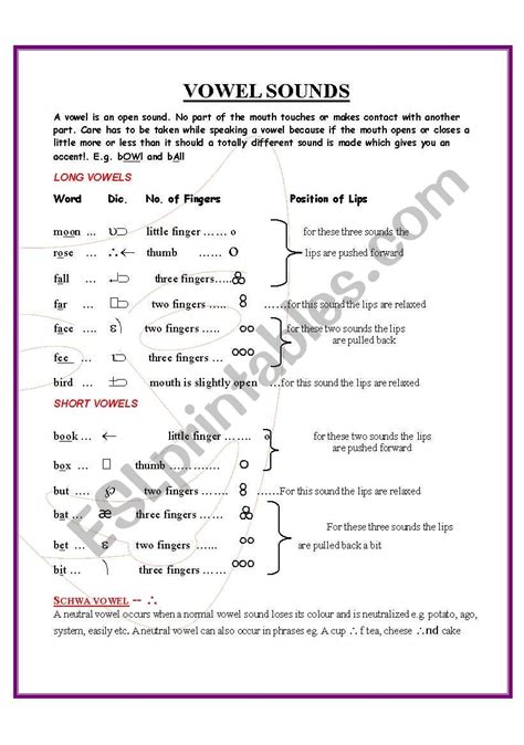 Vowel Sounds Esl Worksheet By Savina Noronha