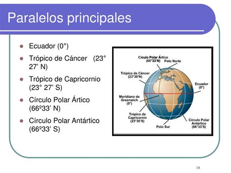 Ppt Localización Geográfica Powerpoint Presentation Free Download