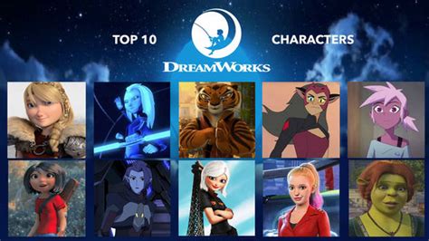 My Top 10 Favorite Dreamworks Animation Characters By Stanmarshfan20 On