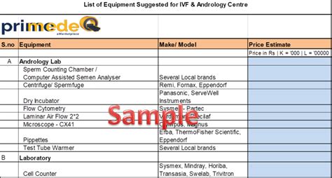 Buy Or Sell New Ivf And Andrology Lab Equipment List 6194