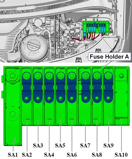 Fuse Box Diagrams Volkswagen Transporter T61 2019 2021