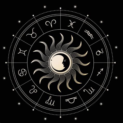 Znaki Zodiaku Daty Charakterystyka I Kolejność