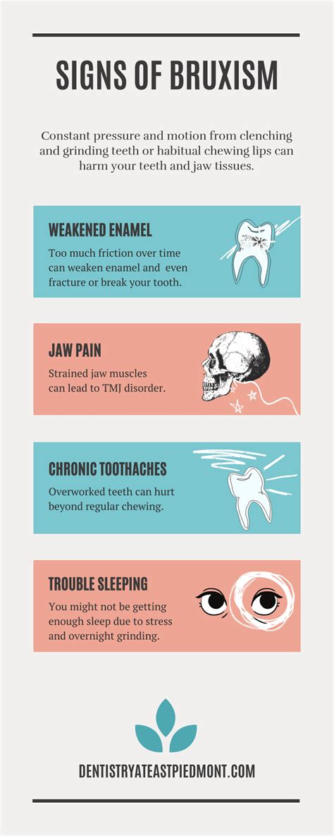 Teeth Grinding What You Need To Know About Bruxism Marietta Dentist