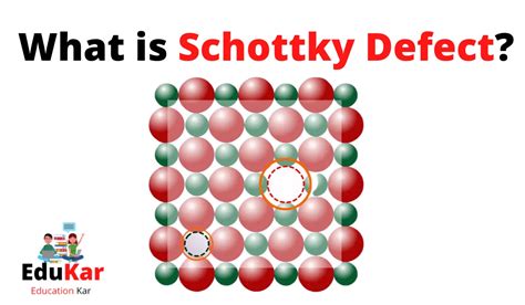 What is Schottky Defect? Diagram, Purpose, Uses, Applications ...