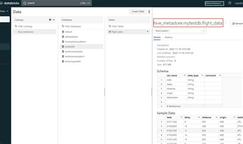 Disaster Recovery Strategy In Azure Databricks Using The Hive External Metastore Sql Db