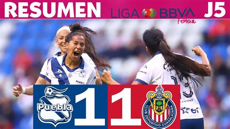 Puebla 1 1 Chivas El rebaño sufre ante la franja J5 CL24 YouTube