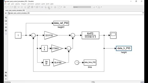 Simulink Matlab Simulation Of Liquid Or Water Tank Level Control Using