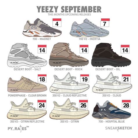 Yeezy 700 V2 Static Official Release Info Vantage Design