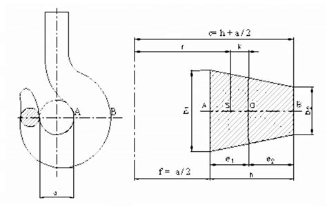 Geometry Of The Single Hook Download Scientific Diagram