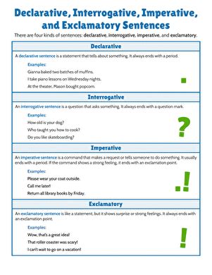 Handout Declarative Interrogative Imperative And Exclamatory