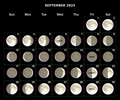 Full Moon September 2024 Eclipse - Dot Juieta