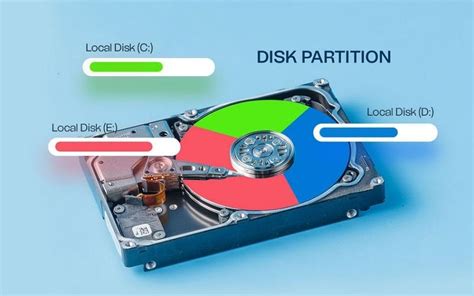 Réponses Le partitionnement d un disque efface t il des données