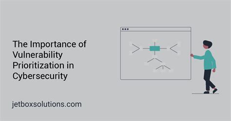 The Importance Of Vulnerability Prioritization In Cybersecurity Jet
