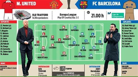 Manchester United Fc Barcelona Resultado Y Goles En Directo Hoy