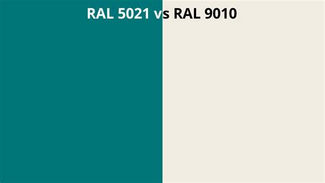 RAL 5021 vs 9010 | RAL colour chart UK