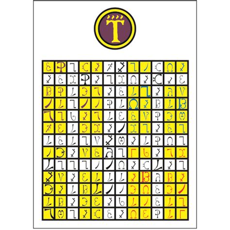 Enochian Chess Pieces Sons Of Horus Gaswscene