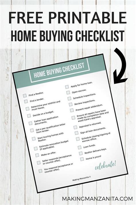 Home Buying Process Checklist