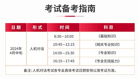 2024年康复医学治疗技术（士师中级）考试《基础知识》《相关专业知识》《专业知识》《专业实践能力》考前冲刺卷及详解圣才商城