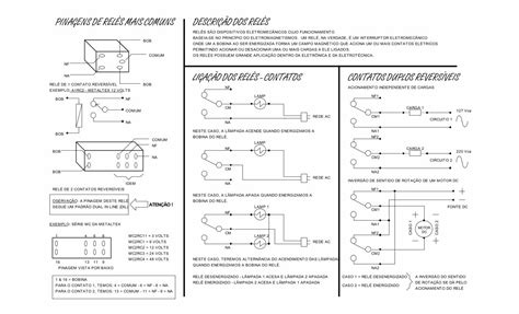 Pdf Reles Dokumen Tips