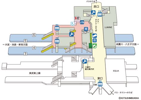 Jr東日本：駅構内図（川越駅）