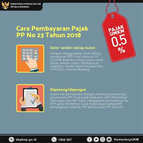 Tarif Pajak Umkm Terbaru Cara Menghitung Dan Bayarnya