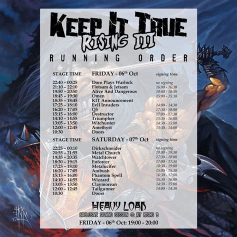 Keep It True Rising Iii Running Order Concerts Metal