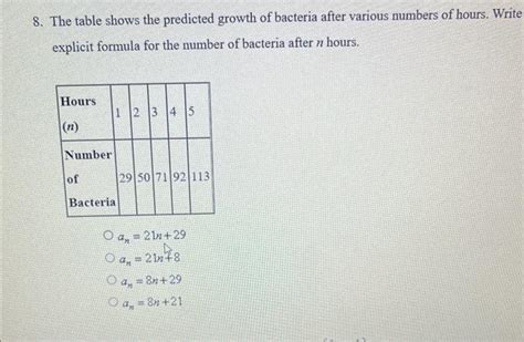 Solved 8. The table shows the predicted growth of bacteria | Chegg.com 