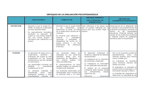 Cuadro De Semejanzas Y Diferencias Entre Issuu Hot Sex Picture