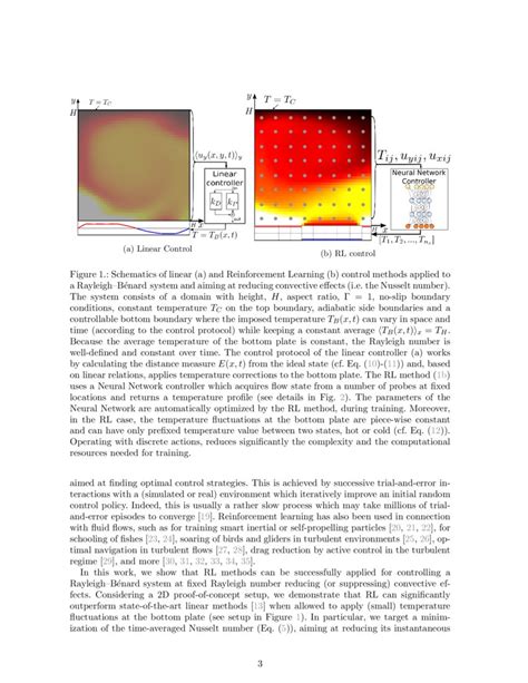 Controlling Rayleigh B Nard Convection Via Reinforcement Learning Deepai