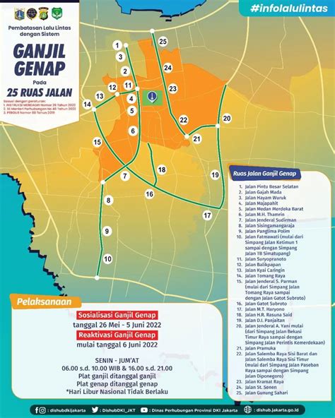 Sebanyak Titik Ganjil Genap Akan Diterapkan Juni Berikut