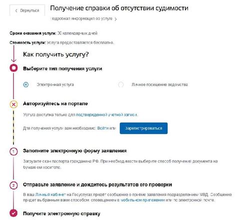 Где взять справку об отсутствии судимости в 2025 — госуслуги и другие ...
