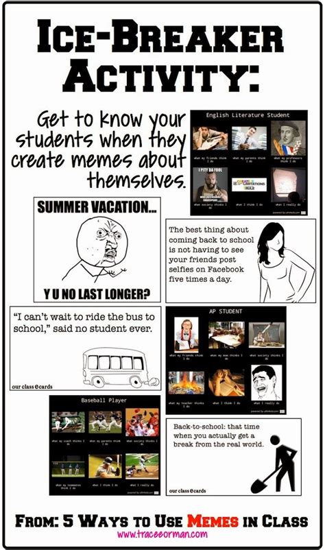 Five Ways To Use Memes To Connect With Students Icebreaker Activities