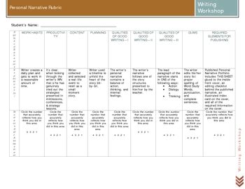 Rubric for Personal Narratives by UpperElemTeacher | TPT